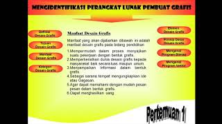 Pengertian dan Manfaat Desain Grafis