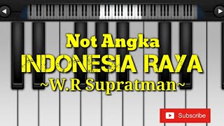 Not Angka Lagu Indonesia Raya