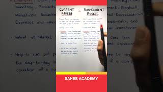 Current Assets vs Non Current Assets