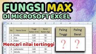 Cara Mencari Nilai Paling Besar | Fungsi MAX di Microsoft Excel