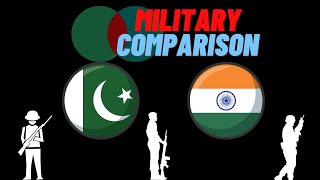 Pakistan VS India Military Comparison 2022 | Two Rivalry | Agha's Fact