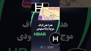 #هدرا_هش_گراف  در موج 3 صعودی، آماده شکست کانال نزولی، هدف سقف ماژور قبل.#HBAR #Crypto #آلت_سیزن