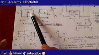 Amplifier 📢 #amplifier : Current Shunt Feedback Amplifier