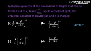 A physical quantity of the dimensions of length that: Dimensional Analysis