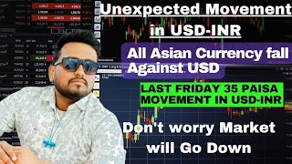 usdinr tomorrow predictions,usdinr weekly expiry strategy,usdinr future and options trading strategy