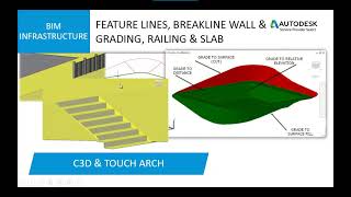 CIVIL 3D TOUCH OF ARCHITECTURE