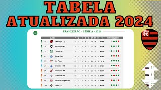 VASCÃO REAGINDO! TABELA DO BRASILEIRÃO COMENTADA 2024 HOJE - CLASSIFICAÇÃO DO BRASILEIRÃO 10-07-24