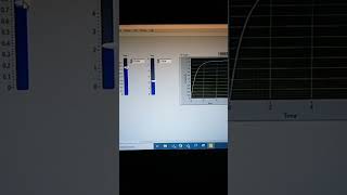 LabVIEW step response graph #labview #labview_master #labvl #simulation #design #coding #mathematics