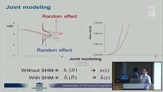 Evaluating the value of SHM with time-depenent performance indicators & ...