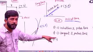 B.SC SEMESTER FIRST MATHEMATICS DIFFERENTIONAL PAPER 2 MGSU