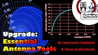 EP29 UPGRADE — необходимый инструмент для работы с антенной — стоит посмотреть любителям