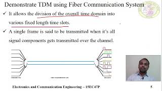 TDM using fiber optic communication kit #digital communication