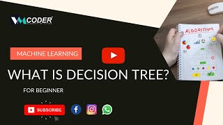 What is Decision Tree Algorithm?