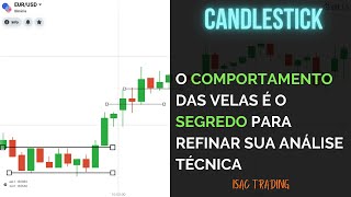 OPÇÕES BINÁRIAS PRICE ACTION - Aprenda o Comportamento das Velas