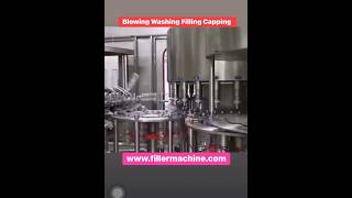 Blowing Filling Capping