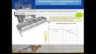 NCEA L1 Physics Area under the graph