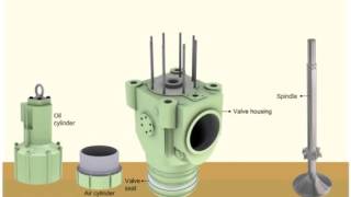 Exhaust Valve Overhaul