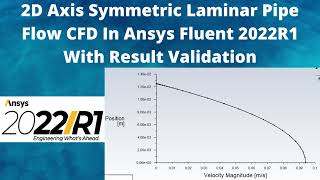 2D Laminar Pipe Flow CFD Tutorial ANSYS Fluent 2022R1 With Result Validation (Velocity Distribution)