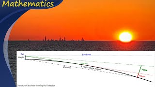 Decoding the Curve Calculator