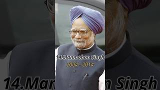 Prime ministers of India 1947 - 2023/World facts #shorts