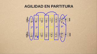 Curso Intervalos Musicales | Clase 6 | Nombra los intervalos rápido en partitura (agilidad visual)