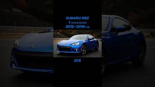 Все поколения Subaru BRZ