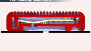 Self Cleaning Mechanism of a Netafim in-line dripper