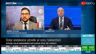 22 Kasım 2023 EkoTürk TV / Piyasalarda Son Durum (Fed, BoJ, EURUSD, GBPUSD, USDJPY, Altın, SP500)