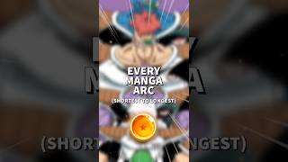 Every Dragon Ball Manga Arc from Shortest to Longest! #dragonball #dragonballz #dragonballsuper