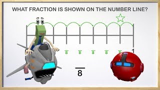 Fractions on a Number Line - 3rd Grade Math Videos for Kids