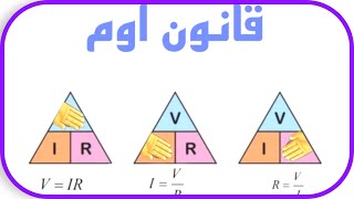 فهم قانون أوم: العلاقة بين الجهد، التيار، والمقاومة