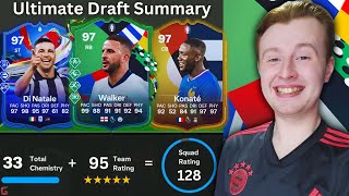 THE FINAL 128 DRAFT CHALLENGE?