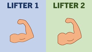 How Much Does Muscle Growth Differ Between Lifters?