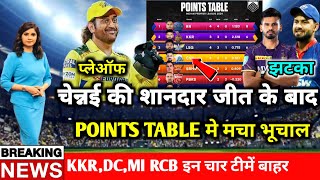 IPL 2024 POINTS TABLE TODAY - CSK VS KKR | Csk, की शानदार जीत के बाद इन 4 टीमों को लगा झटका