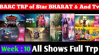 TRP LIST OF All Tv Shows, Barc trp report of this Week,STAR PLUS,ZEETV,SAB TV,&TV, COLORS, Week 10