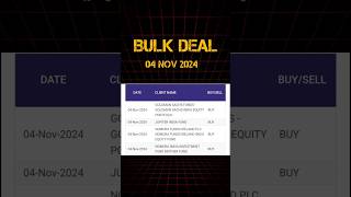 Bulkdeal today #shorts #trending #sharebazar #stockmarket