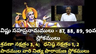 Vishnu Sahasranamam with meaning in telugu - 87, 88, 89, 90 Slokas