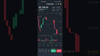 Bitcoin live #crypto #binance #bitcoin #cryptocurrency #btc