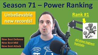 Season 71 - Power Ranking #Hattrick