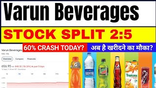 Varun Beverages Stock Analysis: Deep Dive After Stock Split