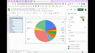 GS: Student Data - Pie