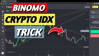 Segment Trading In Binomo Part 2 | Binomo New Strategy 2021 | By Future Traders