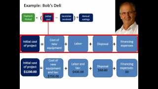 How to Calculate the Payback Period for your Energy Efficiency Project