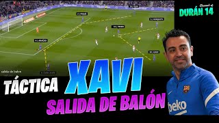 Xavi Hernández ⚽📚 SALIDA de BALÓN con PRESIÓN ALTA pedri | FC BARCELONA