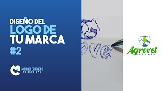 DISEÑA EL LOGO DE TU MARCA #2