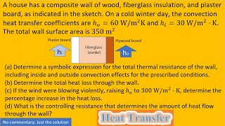 A house has a composite wall of wood, fiberglass insulation, and plaster board, as indicated in the