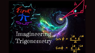 Imagineering Trigonometry !  ( How do you take the Sine of an Imaginary Angle? )