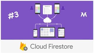 Chose Image From Gallery & Show in ImageView || Firebase Firestore A complete tutorial || PART 3 ||