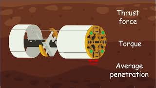 Validating the seismic look ahead in tunnel constructions