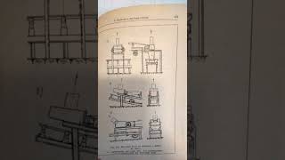 Справочник по специальным работам Вентиляция #букинистика #книги #чточитать #вентиляция